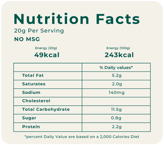 bhel-puri-chatpata-nutritions